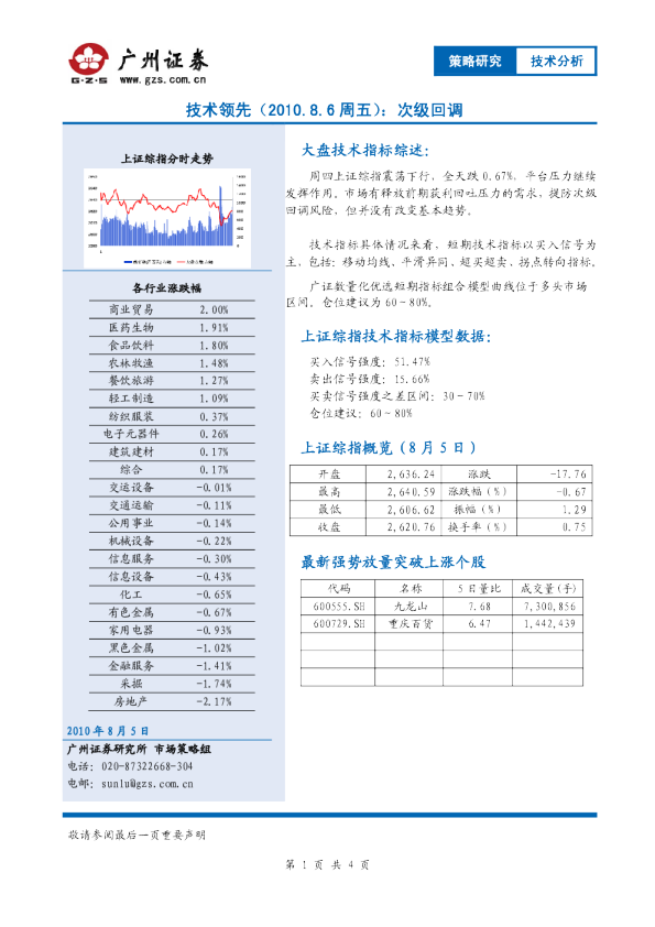 技术领先：次级回调