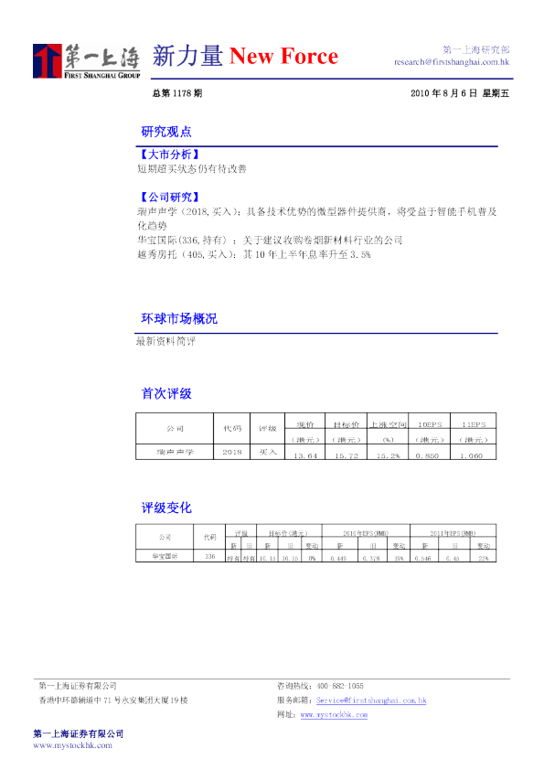 第一上海新力量