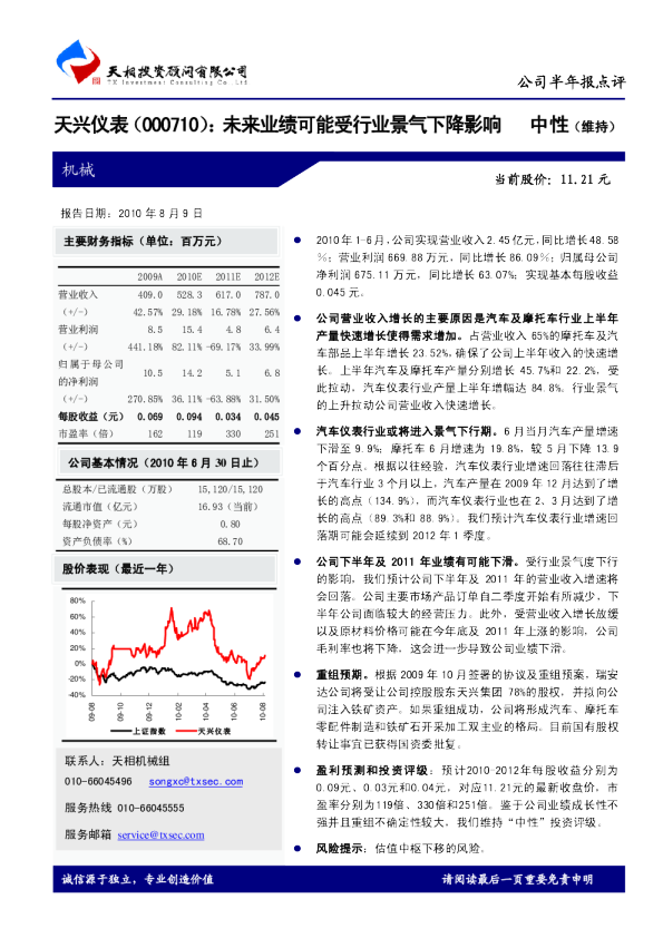 天兴仪表(000710)：未来业绩可能受行业景气下降影响
