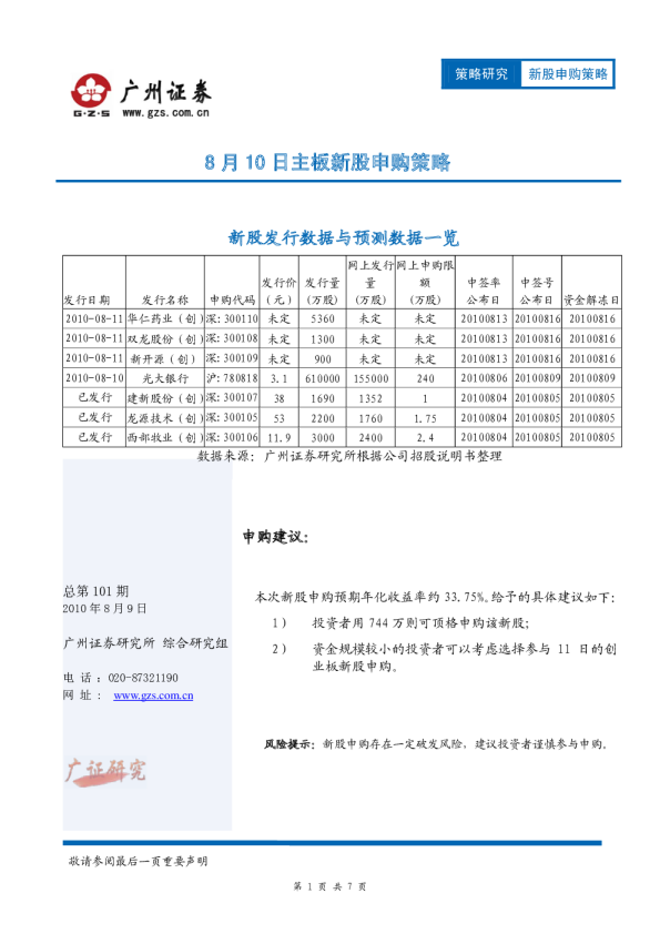 8月10日主板新股申购策略