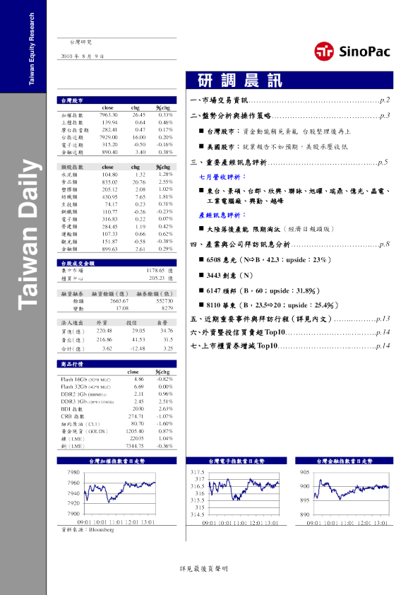 永丰金证券研调晨讯