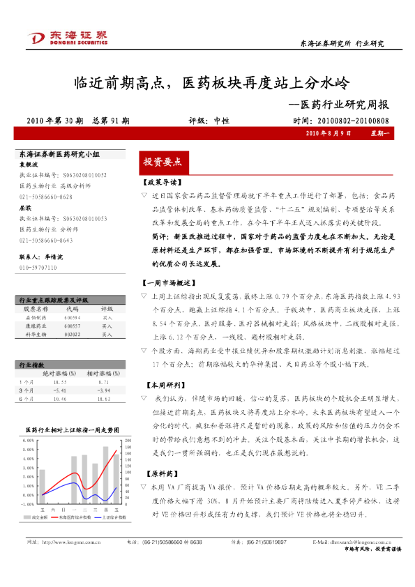 医药行业研究周报：临近前期高点,医药板块再度站上分水岭