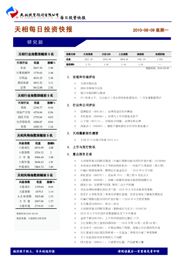 天相每日投资快报
