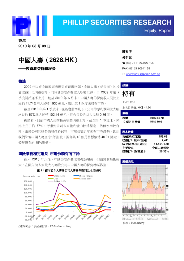投资收益持续增长