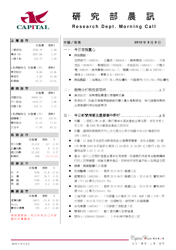 群益证券研究部晨讯
