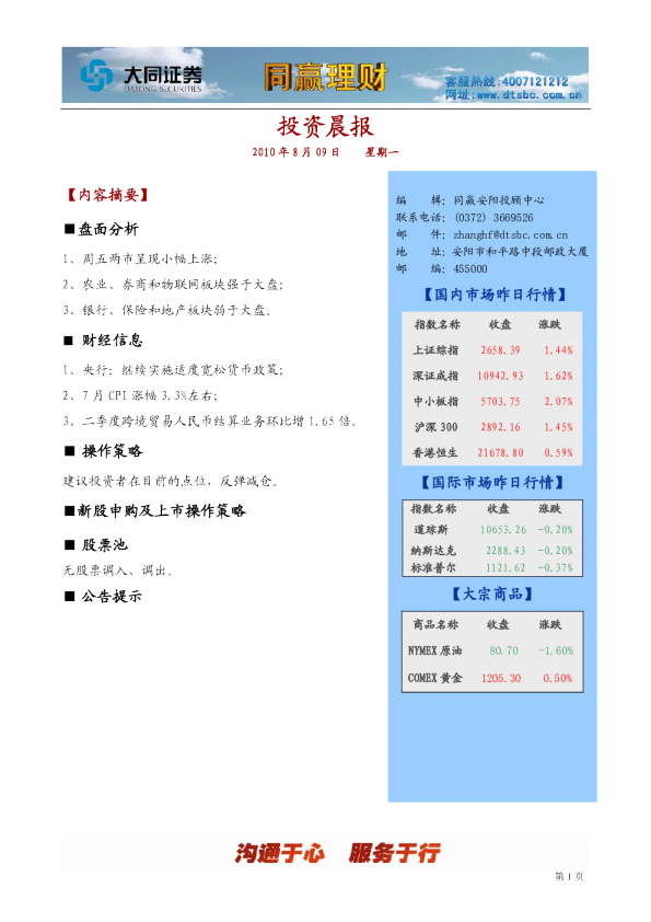 同赢安阳投资晨报