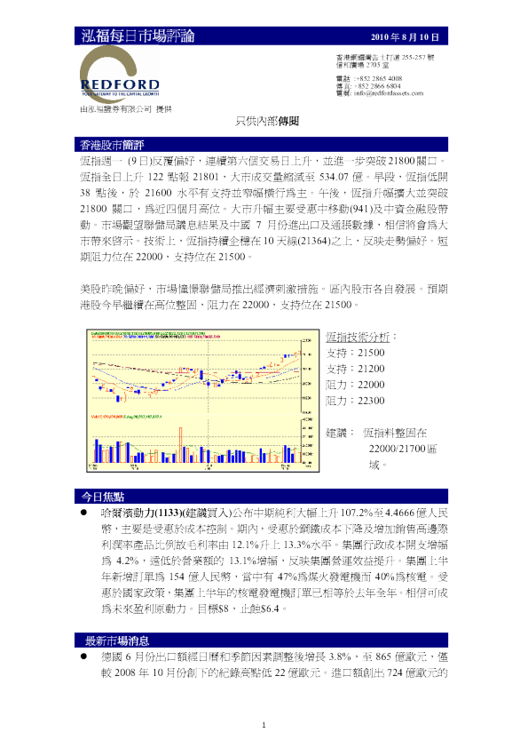 泓福资每日市场评论