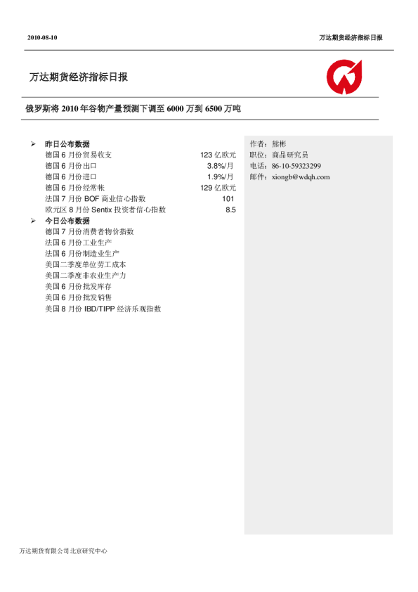 万达期货经济指标日报