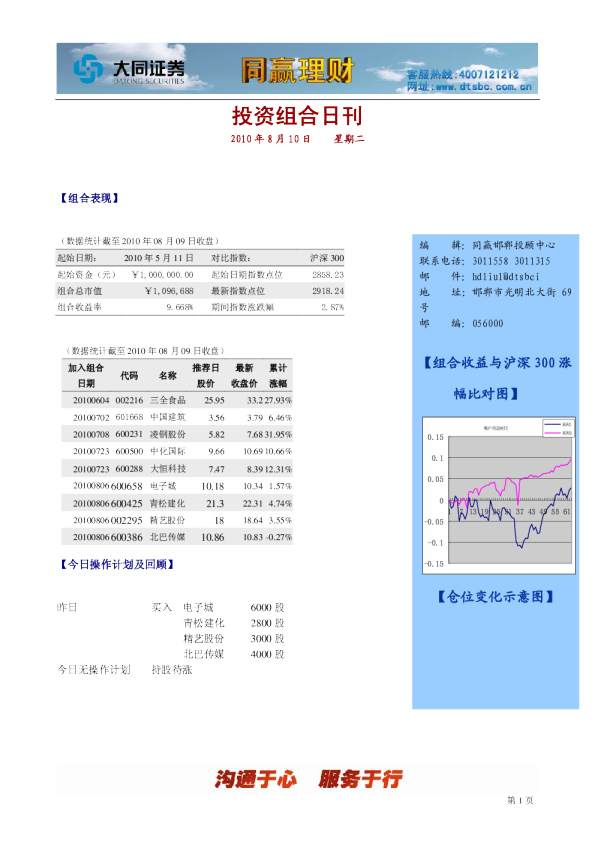 大同证券同赢邯郸投资组合日刊