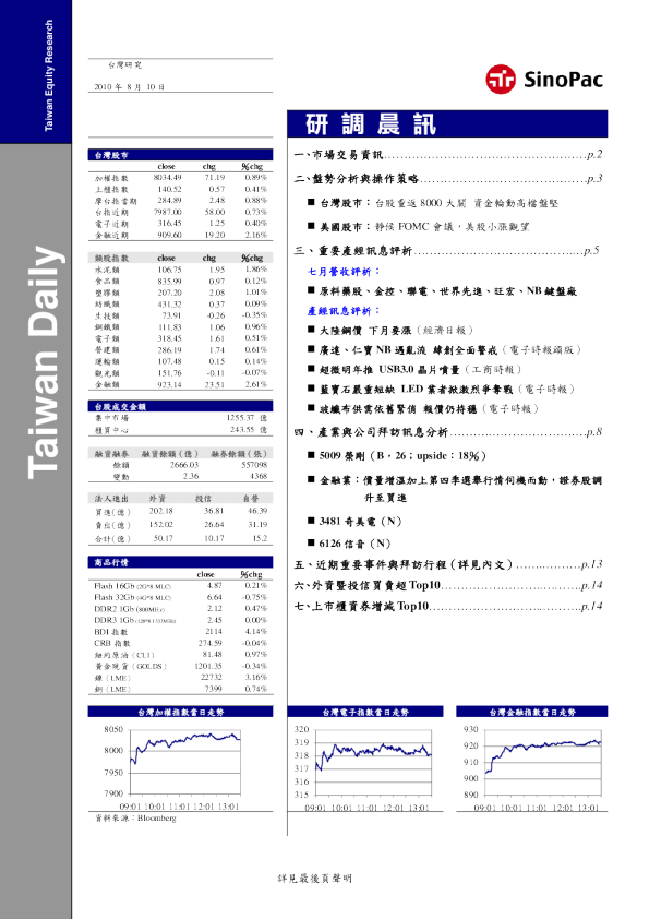 永丰金证券研调晨讯