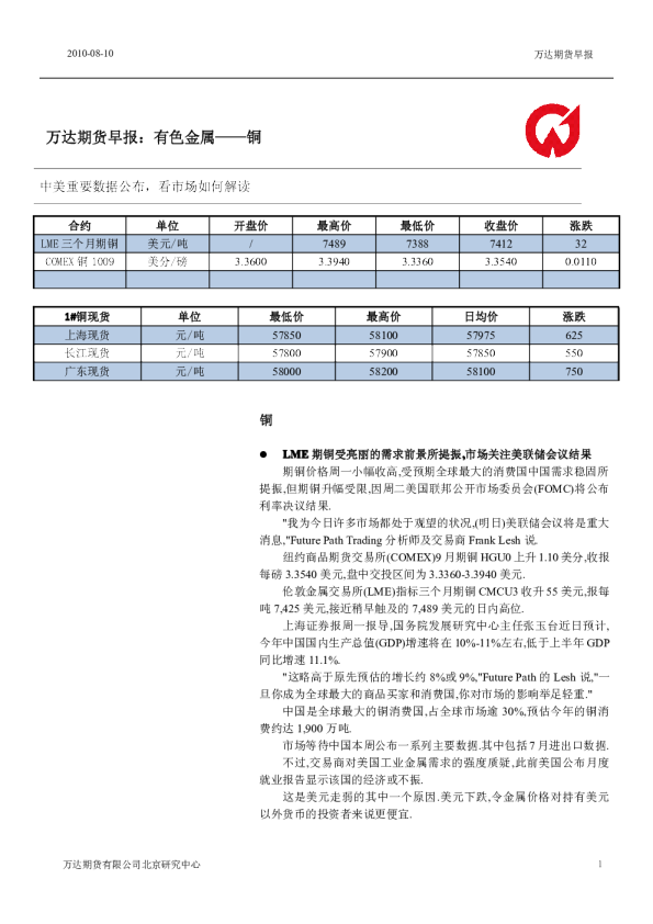 铜：中美重要数据公布,看市场如何解读
