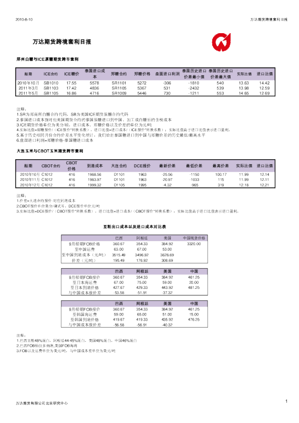 万达期货跨境套利日报