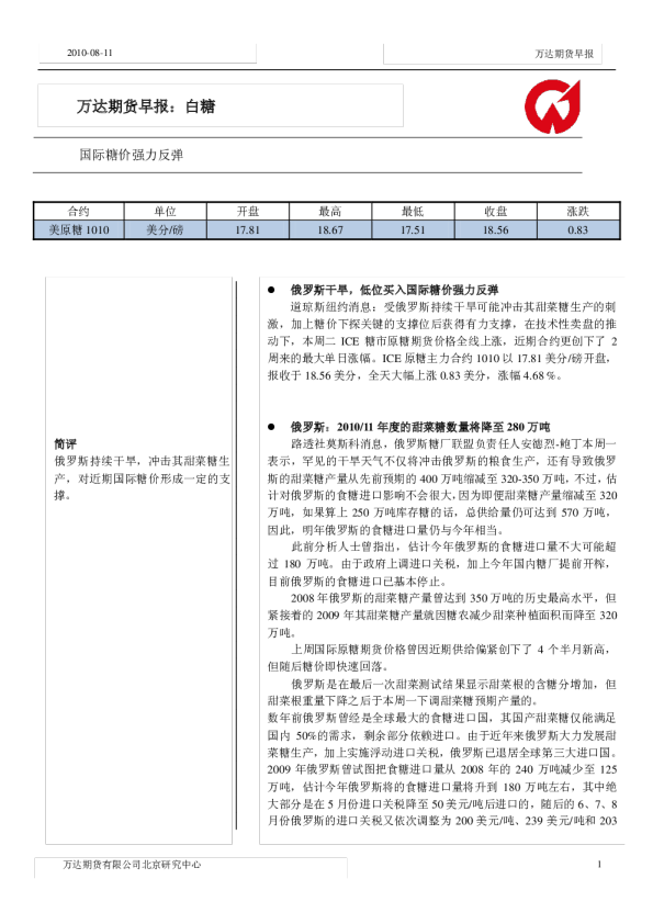 白糖：国际糖价强力反弹