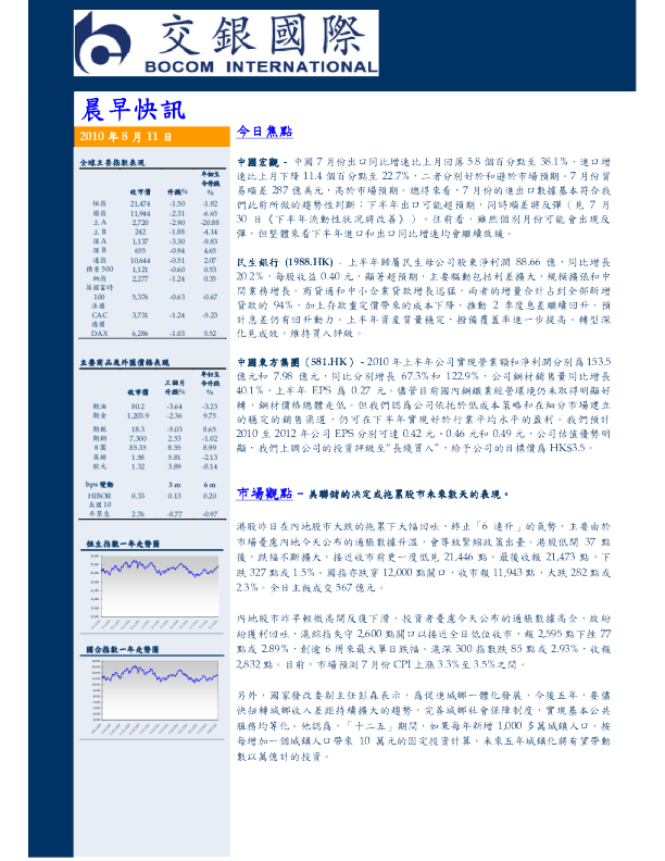 交银国际晨早快讯