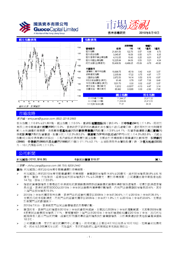 国浩资本市场透视