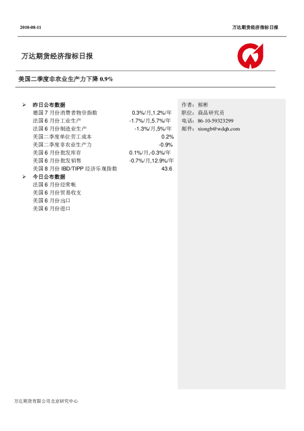 万达期货经济指标日报