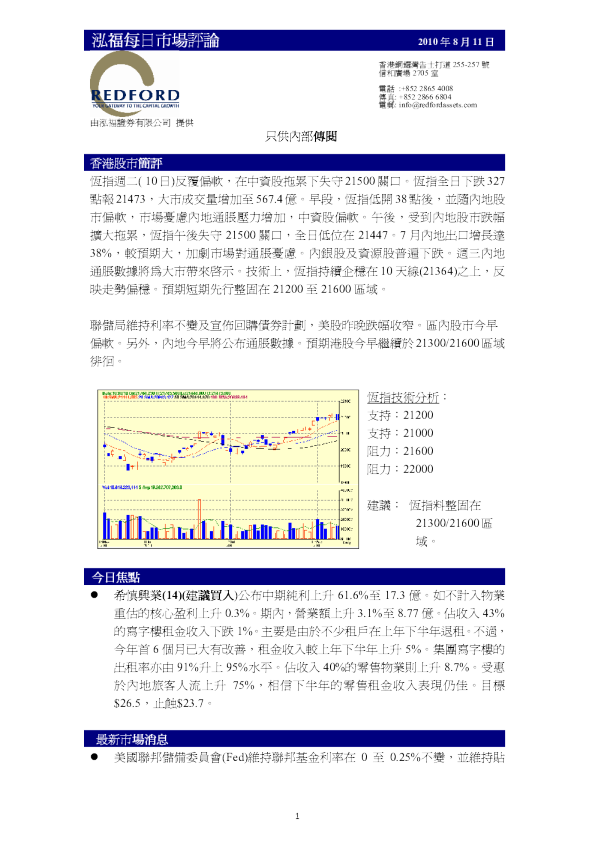 泓福每日市场评论