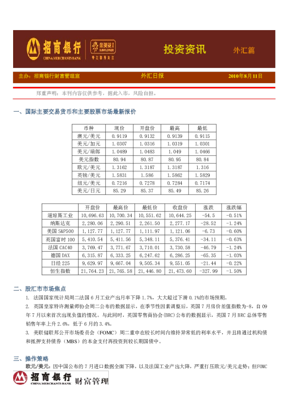 金葵花投资资讯-外汇篇