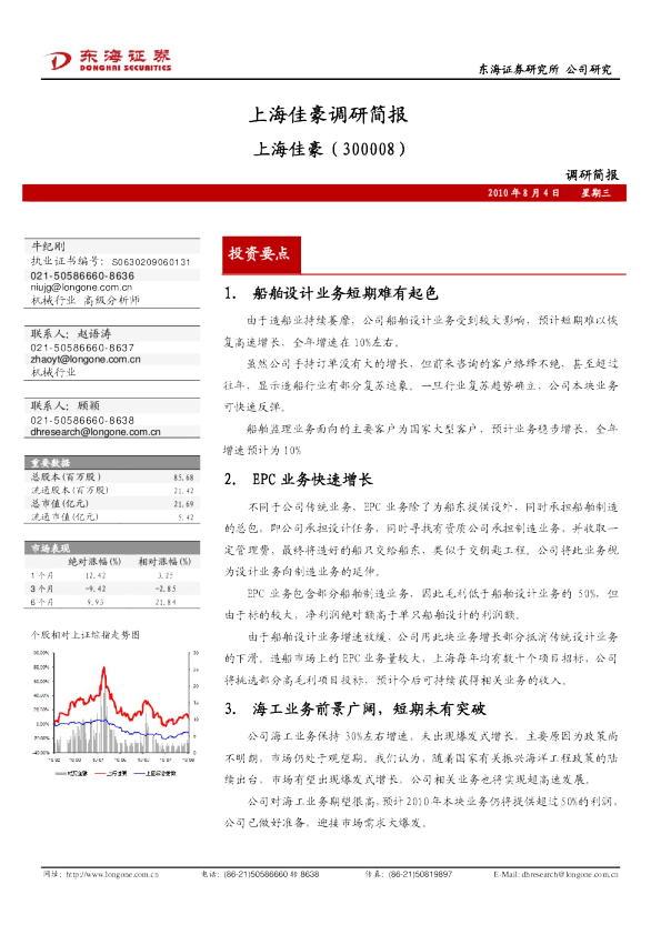 上海佳豪调研简报