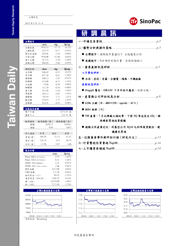 永丰金证券研调晨讯