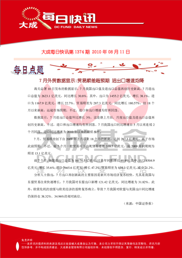 大成基金每日快讯第1374期