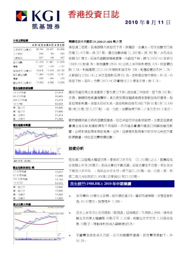 凯基证券每日投资日志