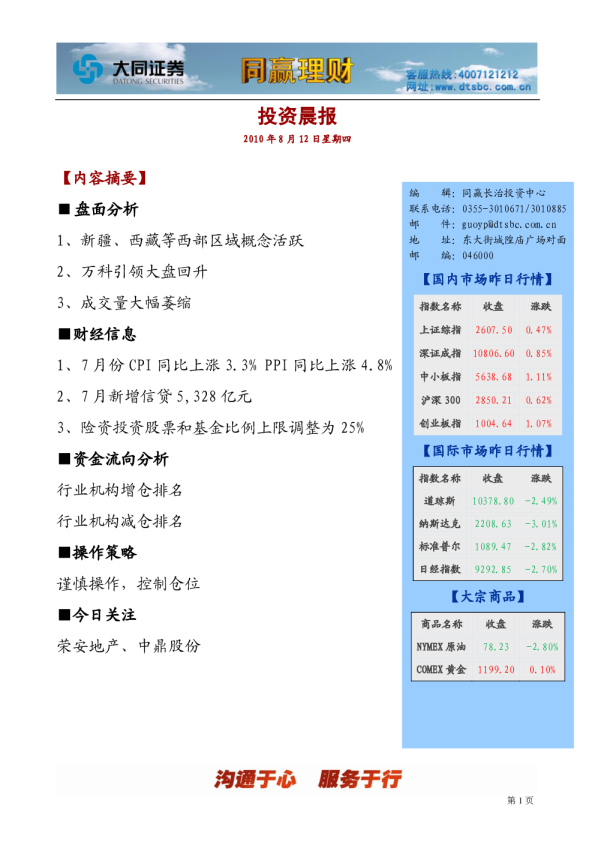 大同证券同赢长治投资晨报