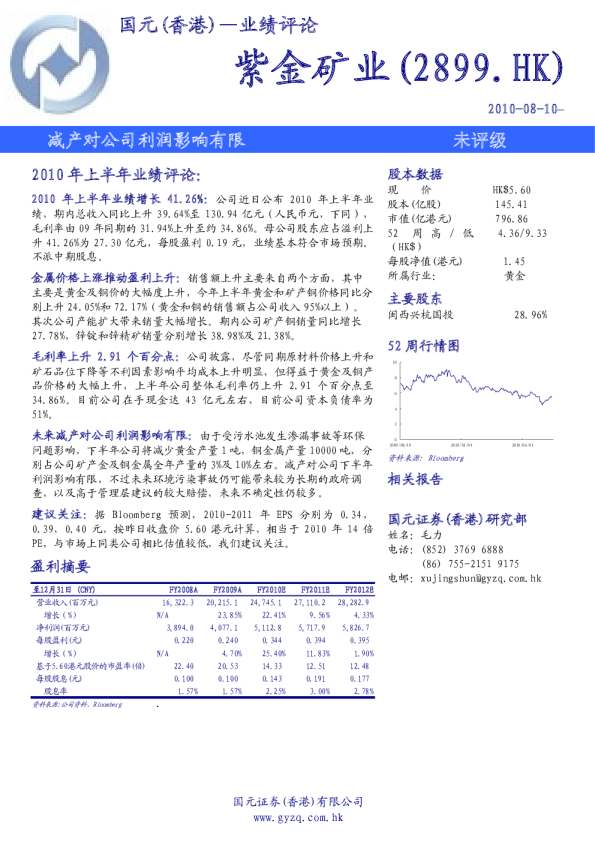 紫金矿业:减产对公司利润影响有限