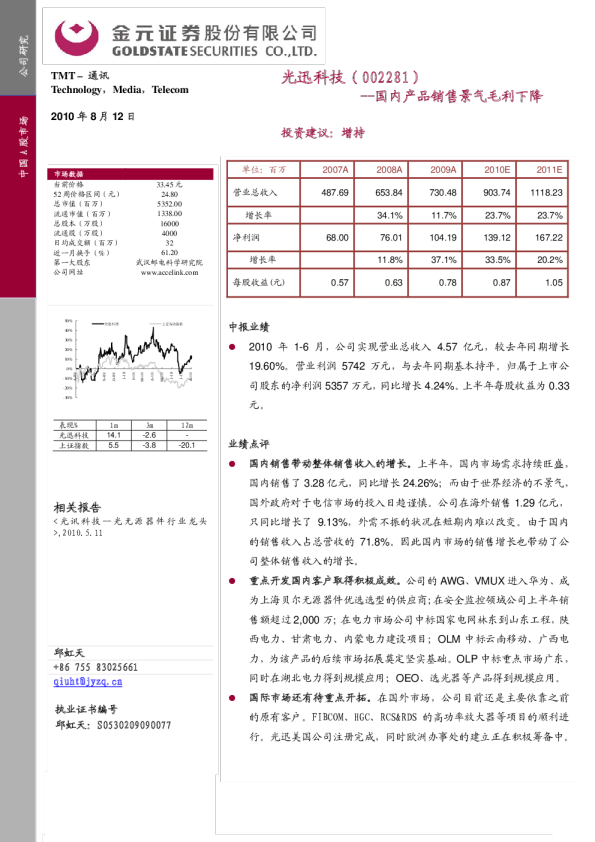 国内产品销售景气毛利下降