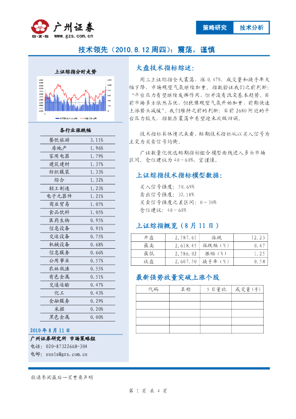 技术领先：震荡,谨慎