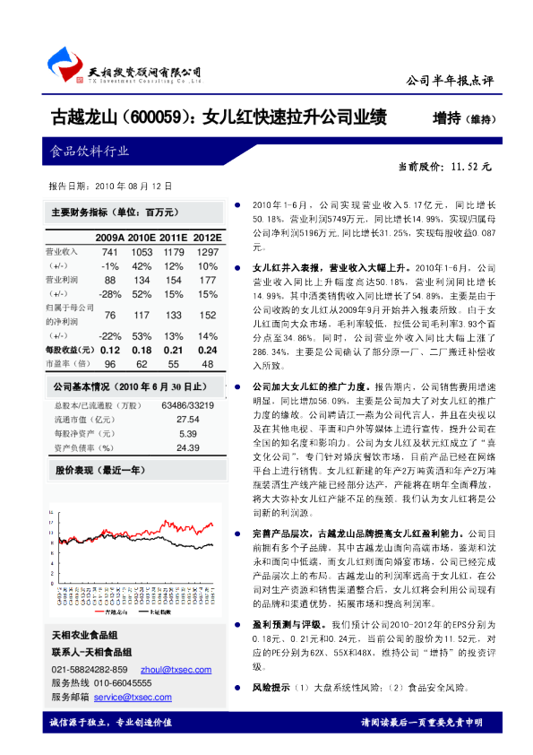 女儿红快速拉升公司业绩