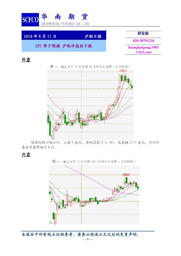 沪铝日报：CPI等于预期,沪铝冲高后下探