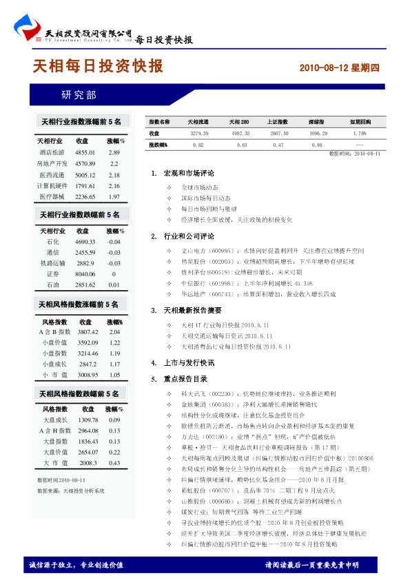 天相每日投资快报