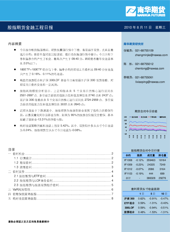 股指期货金融工程日报