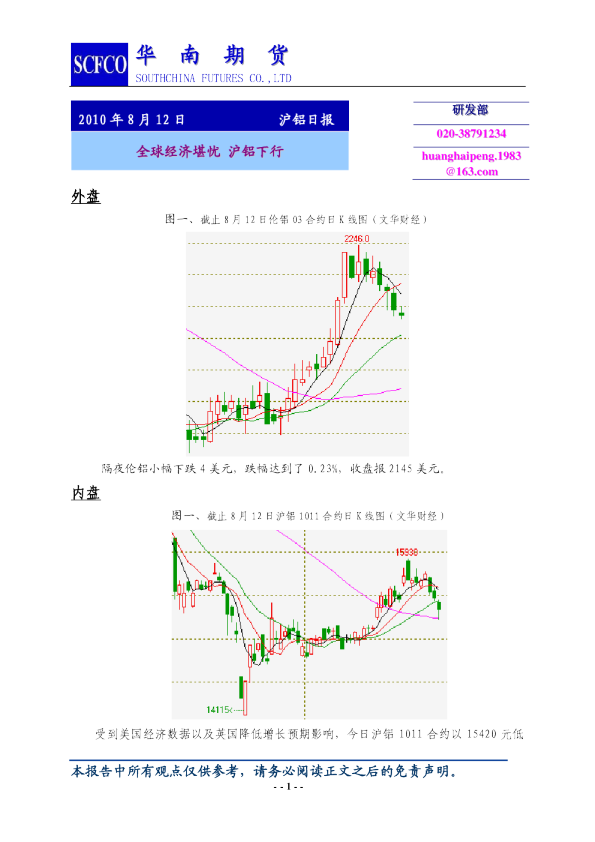 沪铝日报：全球经济堪忧,沪铝下行