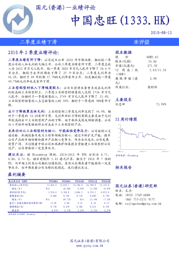 中国忠旺：二季度业绩下滑