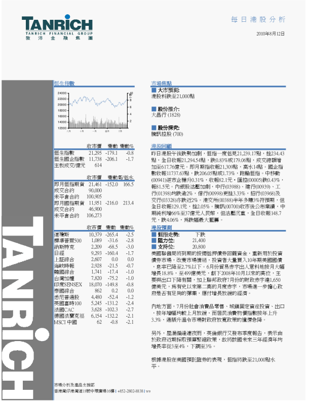 敦沛金融每日港股分析