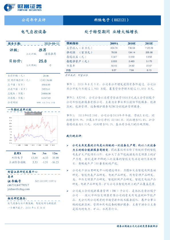处于转型期间，业绩大幅增长