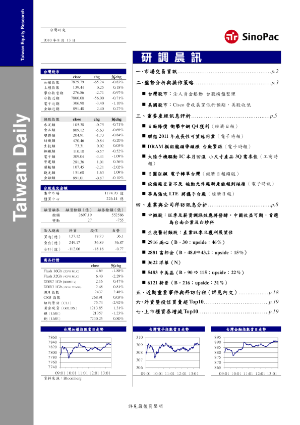 永丰金证券研调晨讯