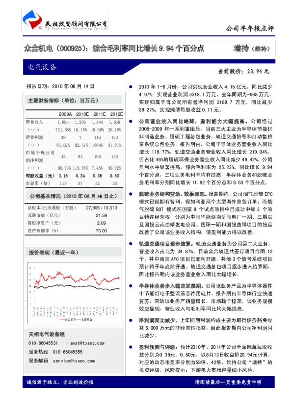 众合机电：综合毛利率同比增长9。94个百分点