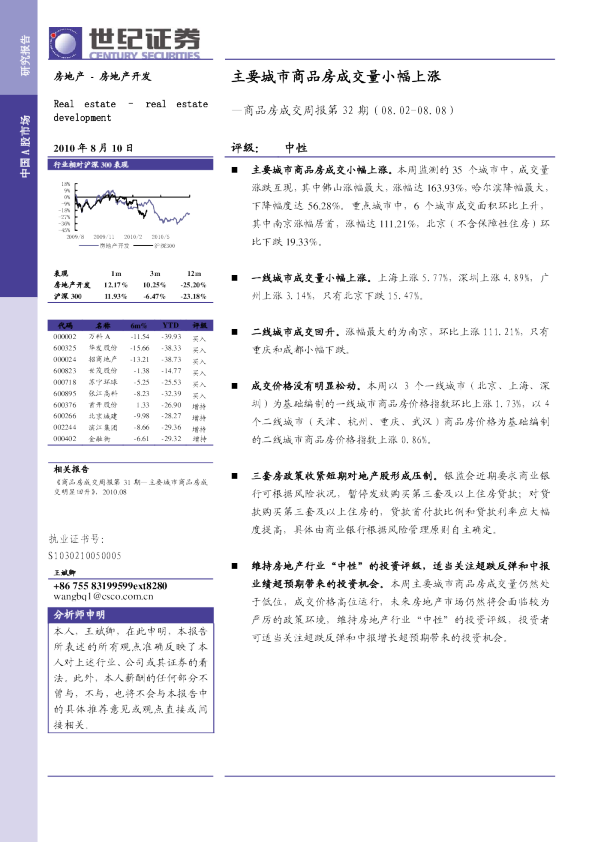 商品房成交周报：主要城市商品房成交量小幅上涨
