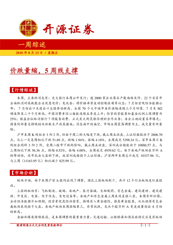 一周综述：价跌量缩,5周线支撑