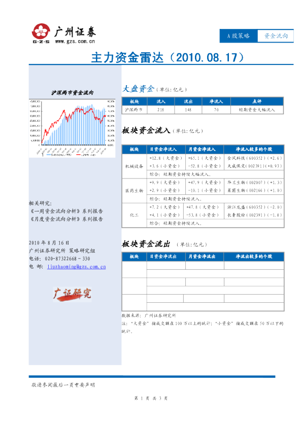 广州证券主力资金雷达