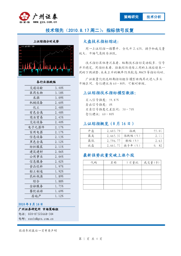 技术领先：指标信号反复