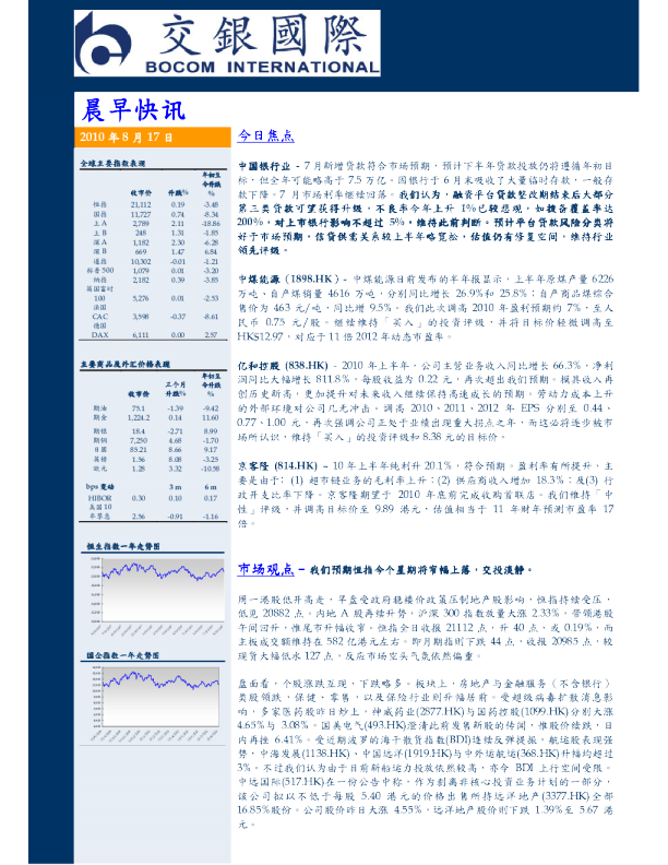 交银国际晨早快讯