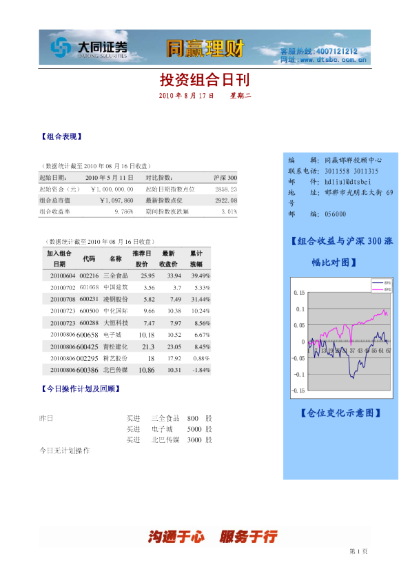 大同证券邯郸投资组合日刊
