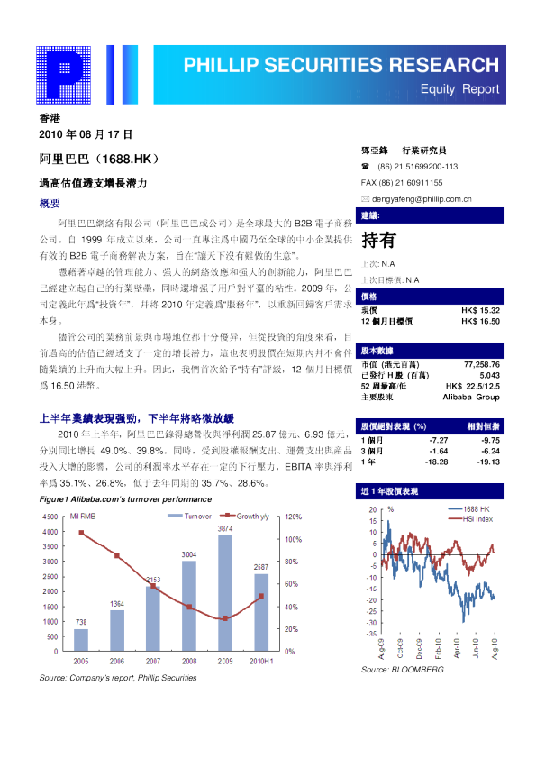 阿里巴巴：过高估值透支增长潜力