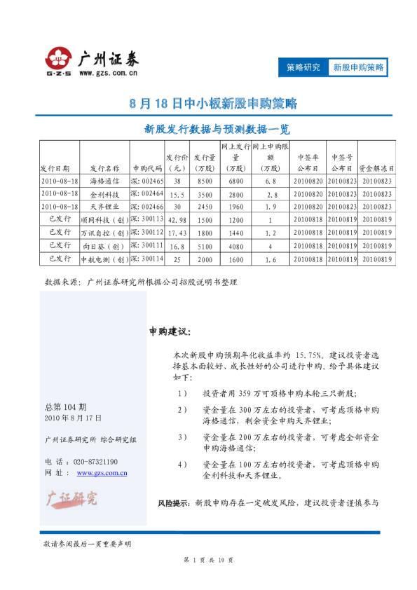 8月18日中小板新股申购策略