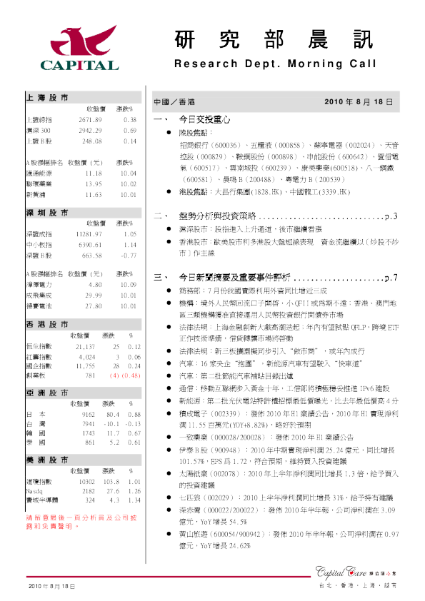 群益证券研究部晨讯