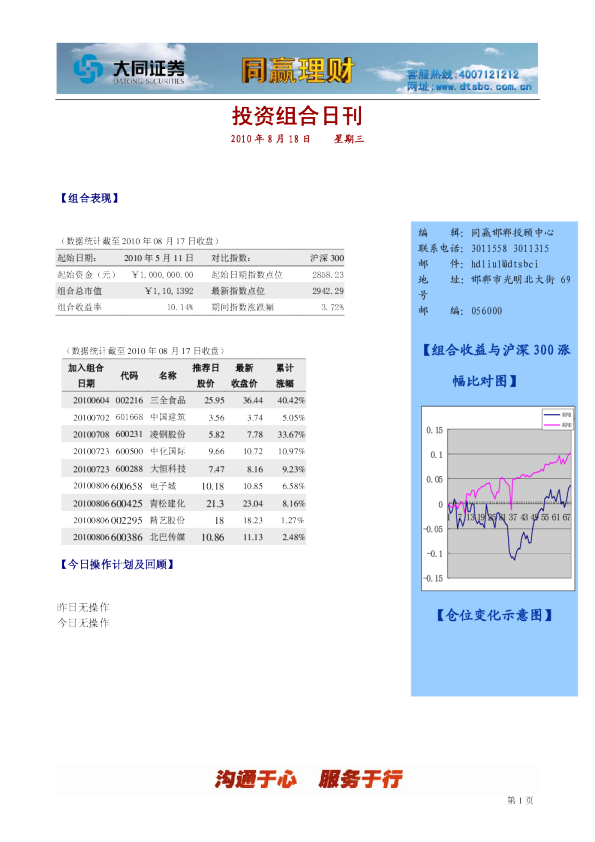 大同证券邯郸投资组合日刊